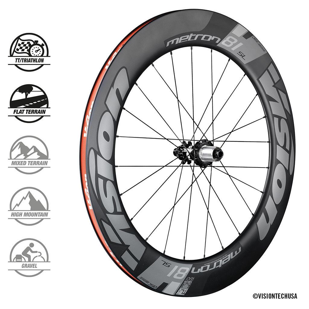 Vision metron deals 81 tubular