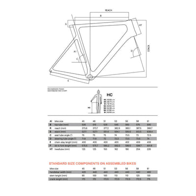 Basso Astra Rim Frame - Cyclop.in