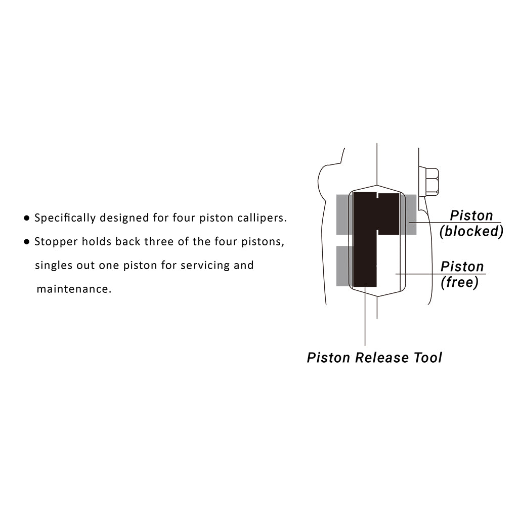 Birzman Piston Release Tool - Cyclop.in