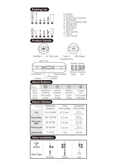 Cycplus A2 Electric Air Pump - Cyclop.in