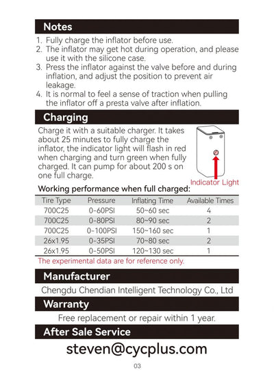 Cycplus AS2 Mini E-Pump - Cyclop.in