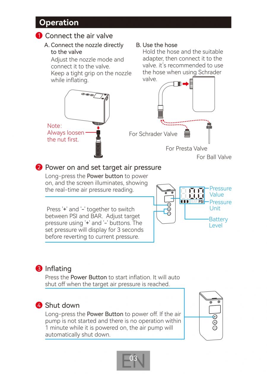 Cycplus AS2 Pro Mini E-Pump - Cyclop.in