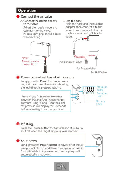 Cycplus AS2 Pro Mini E-Pump - Cyclop.in