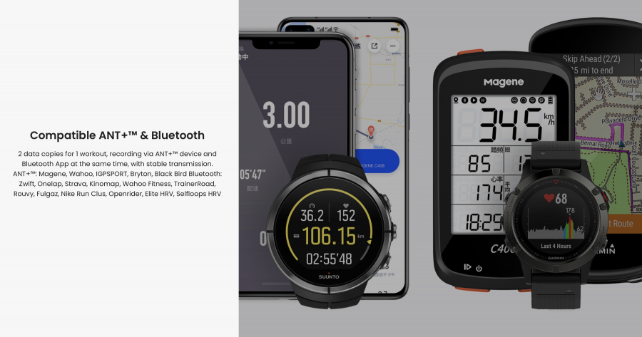 Magene H303 Heart Rate Monitor - Cyclop.in