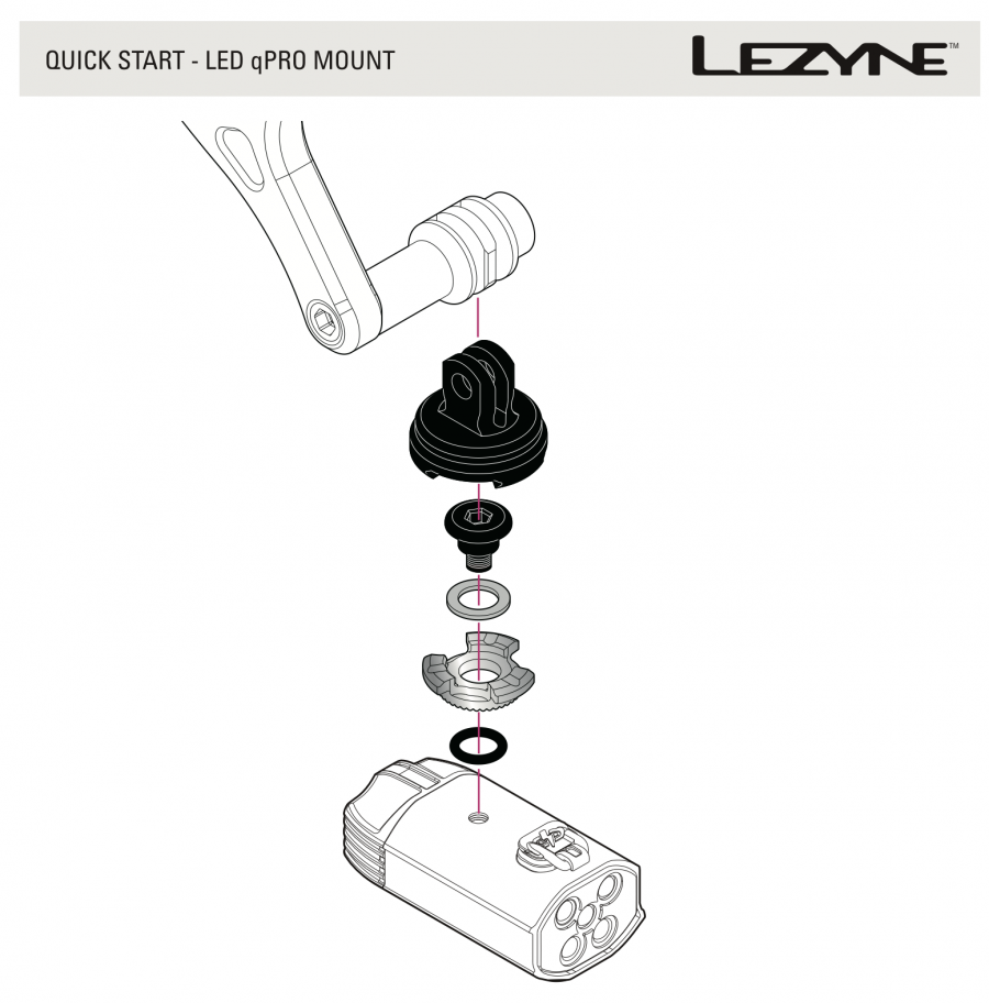 Lezyne Micro Drive 800+ Front Light (with QPRO Mount) - Cyclop.in