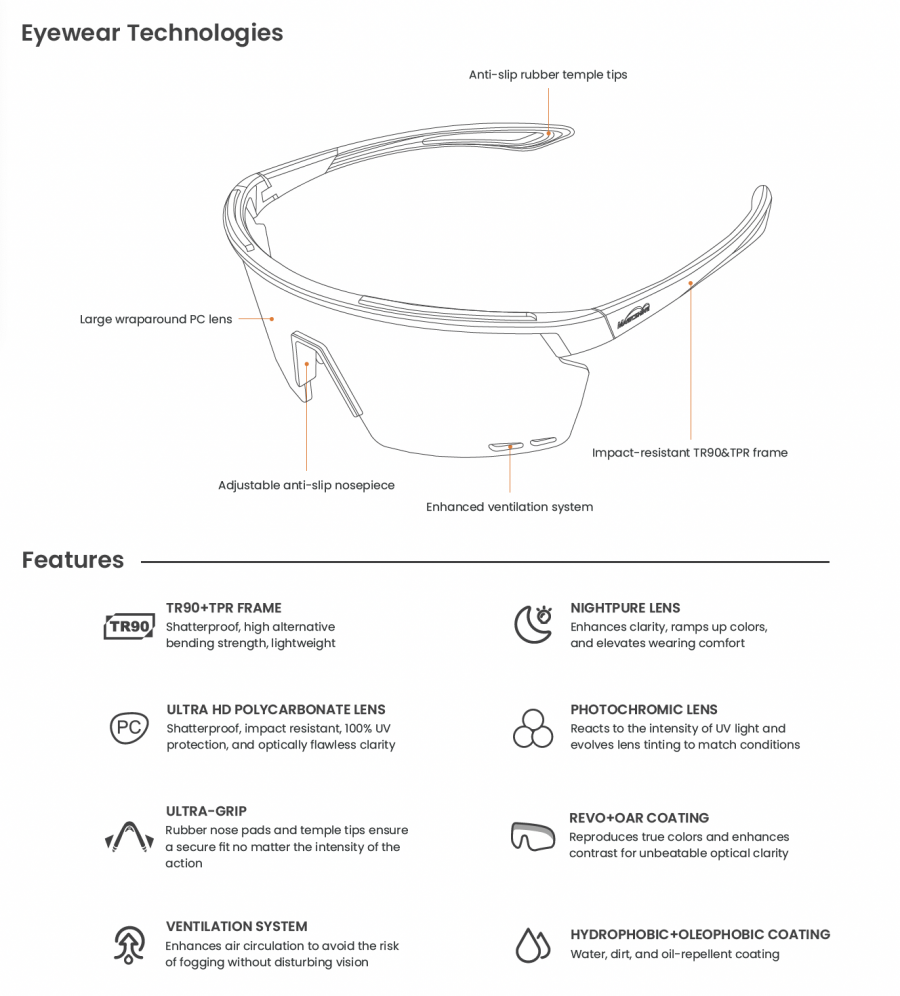 Magicshine Rouler Classic Sunglasses - Cyclop.in