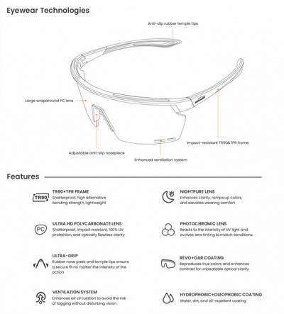 Magicshine Rouler Classic Sunglasses - Cyclop.in