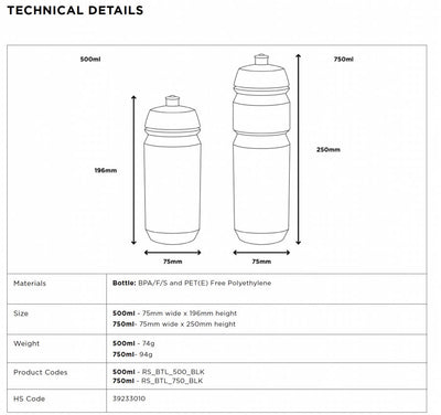 Restrap Contour Water Bottle - Cyclop.in