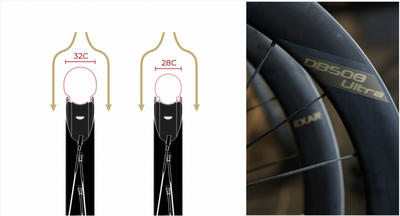 Magene EXAR Ultra DB405 Carbon Wheelset-40/45mm - Disc Brake - Cyclop.in