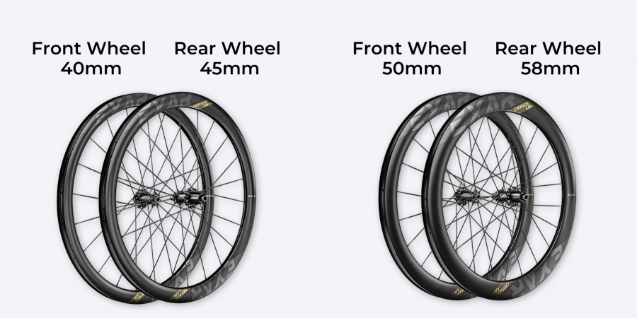 Magene EXAR Ultra DB508 Carbon Wheelset - 50/58mm (Disc Brake) - Cyclop.in