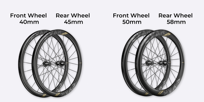 Magene EXAR Ultra DB405 Carbon Wheelset-40/45mm - Disc Brake - Cyclop.in