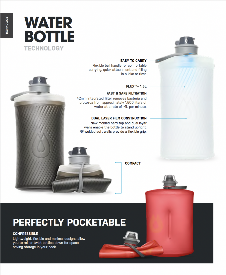 Hydrapak Flux Flexible Bottle - Cyclop.in