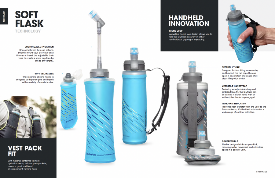 Hydrapak Softflask Foldable Bottle - Malibu Blue - Cyclop.in