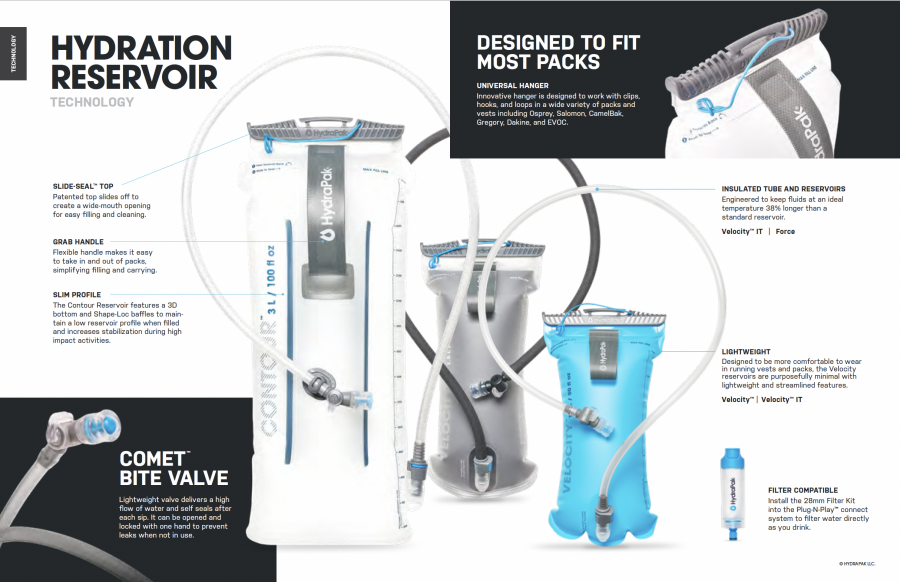 Hydrapak Cenote Hydration Bladder - Clear - Cyclop.in