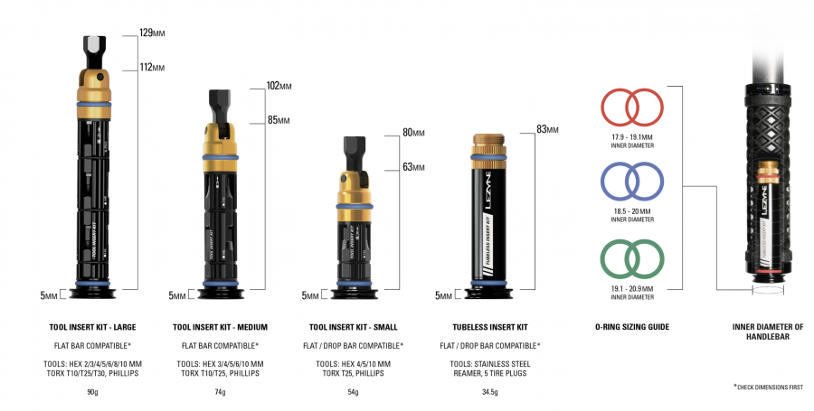 Lezyne dual 2025 insert kit