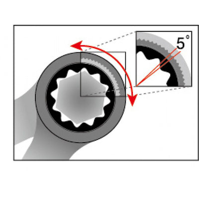 Icetoolz 4110 10mm Combination Ratchet Wrench - Cyclop.in