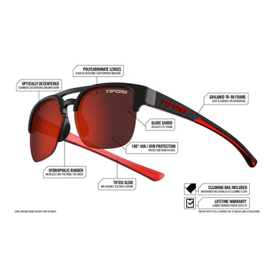 Tifosi Salvo Sunglasses - Blackout, Smoke - Cyclop.in