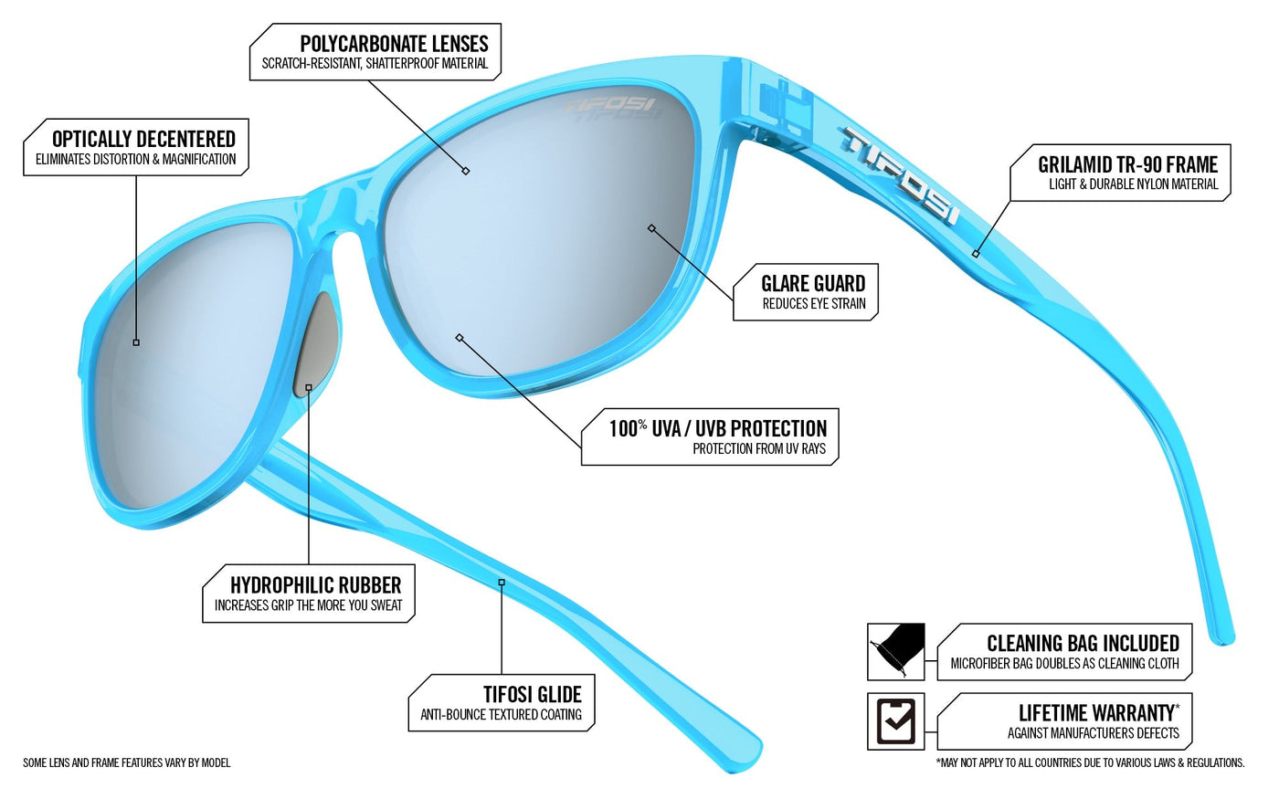 Tifosi Swank Sunglasses - Satin Smoke Bright Blue - Cyclop.in