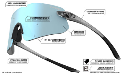 Tifosi Vogel SL Sunglasses - Matte Black Smoke Red - Cyclop.in