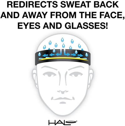 Halo Cycling Visorband - Cyclop.in